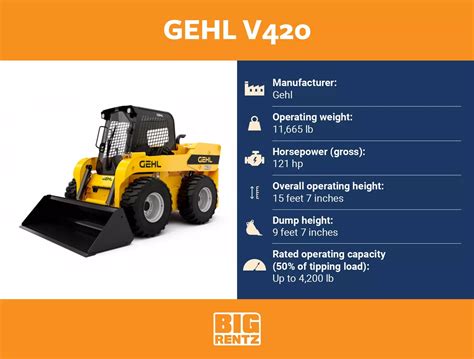 gehl skid steer v420|gehl v420 weight.